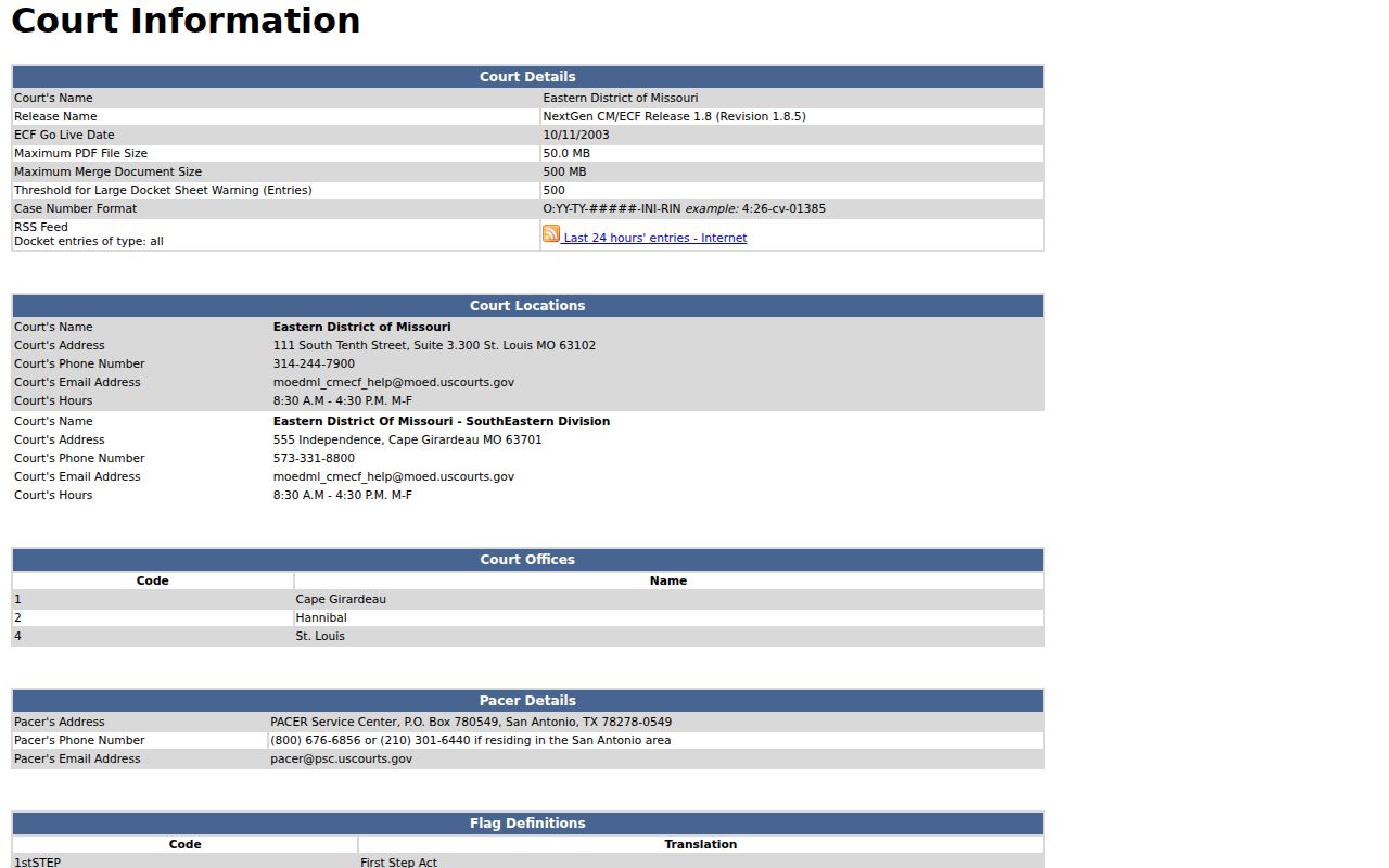 Knox County Baring court docket electronic federal records reference